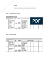 Plan Integrado de Cambios