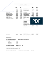 Analisis Financiero Empresa ABC