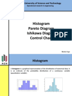 Operational research in engineering: Histogram, Pareto Diagram, Ishikawa Diagram and Control Chart