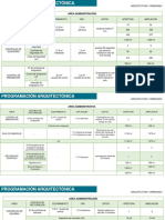 Programacion Completa