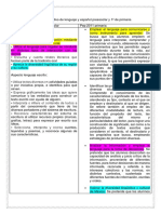 Cuadro Comparativo de Lenguaje y Español Preescolar y 1 de Primaria