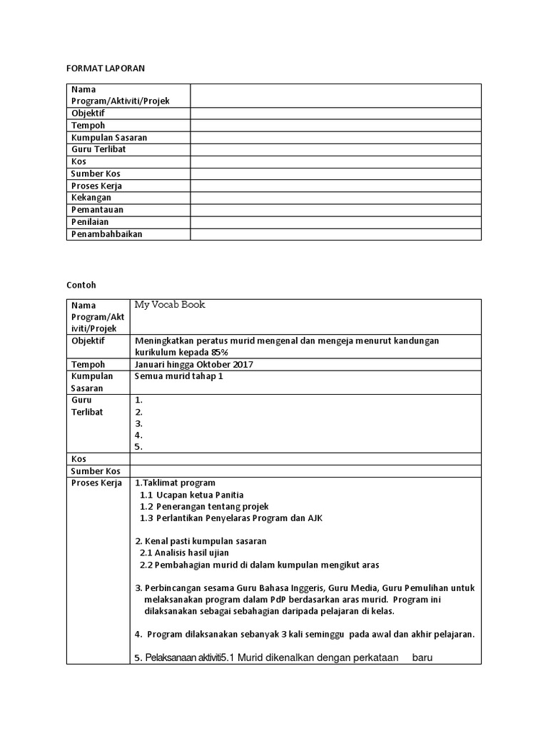 Contoh Laporan Program