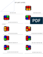 2X2 CLL