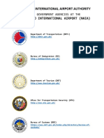 Government Agencies at The Ninoy Aquino International Airport (Naia)