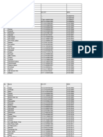 Data Anggotakabupaten Soppeng