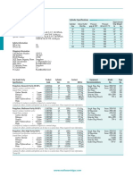 Propylene Pure Gas