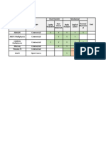 Heat Transfer Mechanical Cost Cavity Radiation Non-Linear Materials Static Analysis Explicit Solver Thermal - Mechanic Al