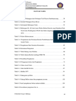 Daftar Tabel