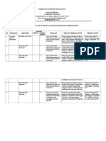 Bukti Evaluasi Dan Tindak Lanjut Hasil Pelaksanaan Kegiatan Ukm Porgram p2 Skreening