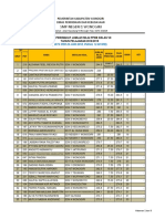 Data Pendaftar Ruang PPDB 18 - 19 Rekap