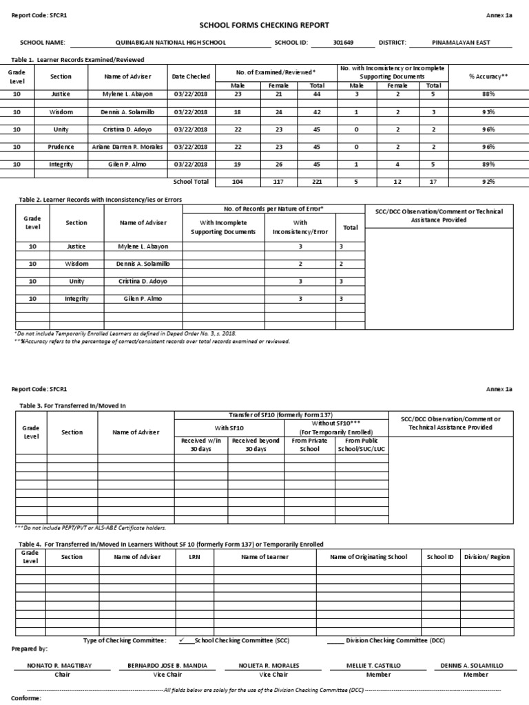 G10 School Forms Checking Report | PDF