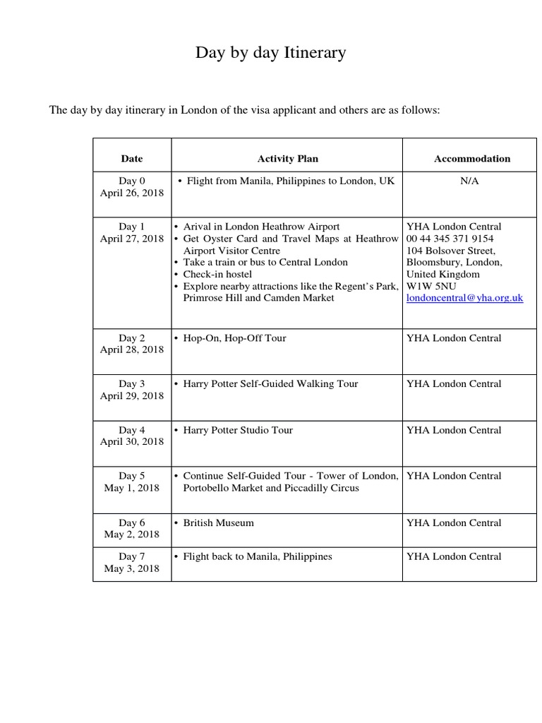 uk tourist visa itinerary