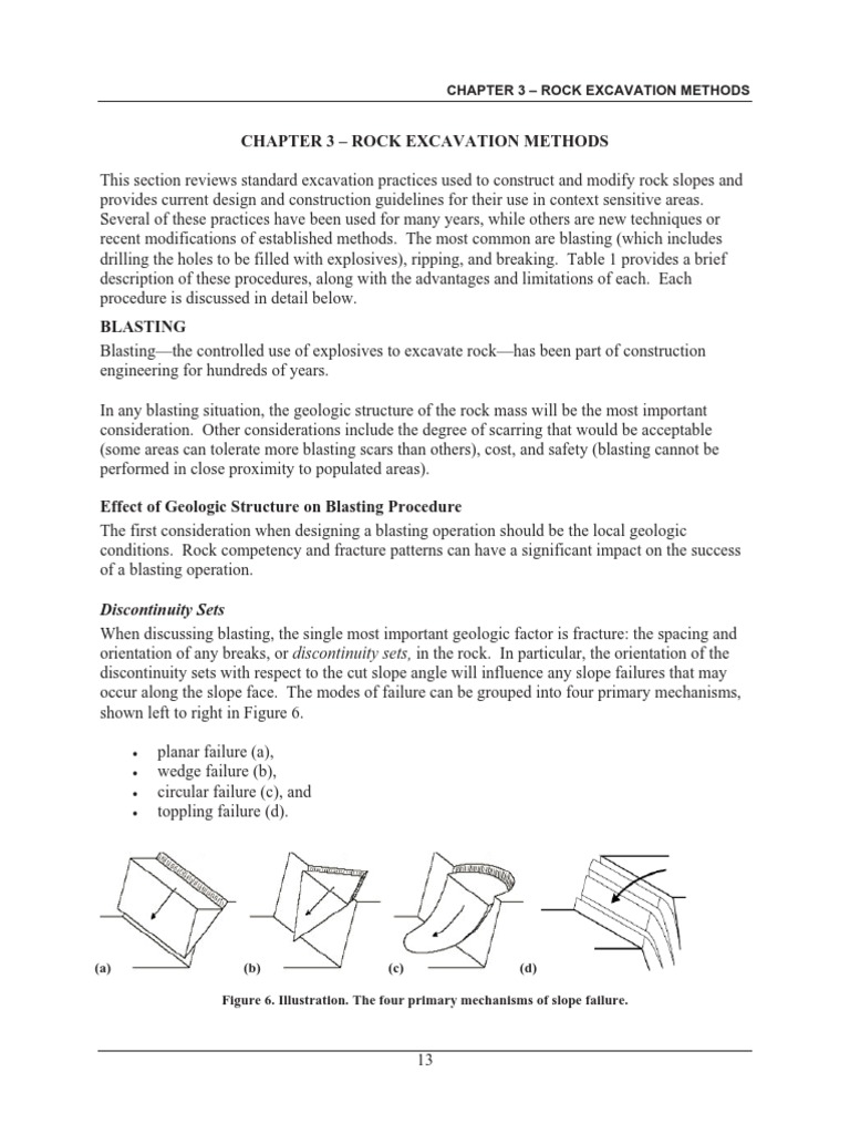 Chapter 3 - Rock Excavation Methods | PDF | Drilling Rig | Explosive ...