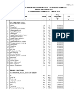 Daftar Harga Upah Tenaga Kerja, Bahan Dan Sewa Alat Harga Satuan Dasar Kota Bandung - Jawa Barat Tahun 2012