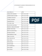 Nama Mahasiswa Poltekkes Palembang Prodi Keperawatan Baturaja