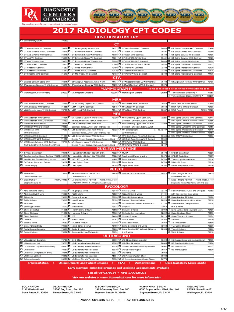 Dca Cpt Codes Vertebral Column Resonance Imaging