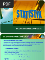 Bacaan Dzikir Doa Setelah Sholat Fardhu 5 Waktu Pendek Lengkap