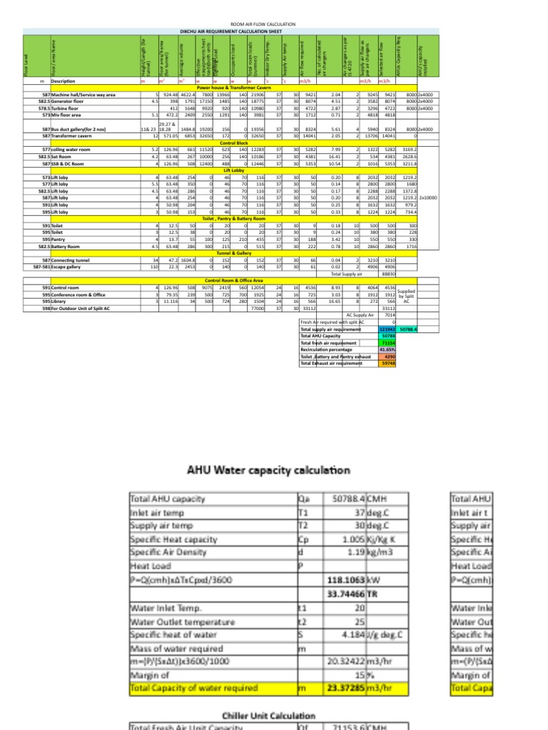 HVAC Air Flow Calculation PDF Hvac Water
