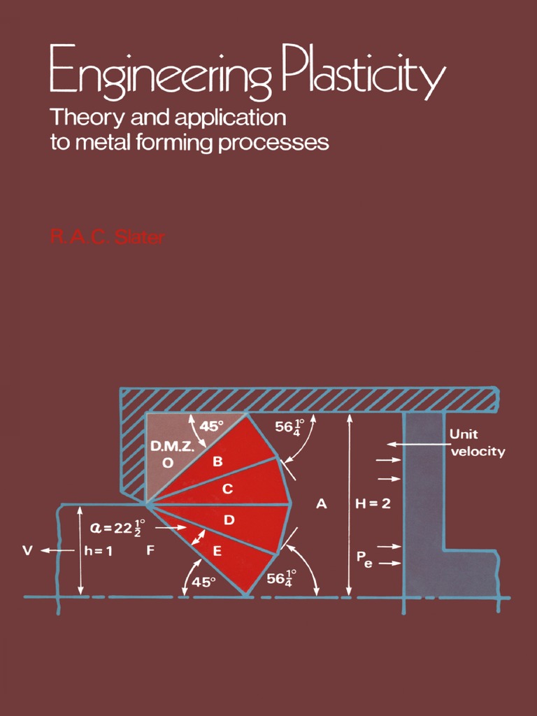 R. A. C. Slater Auth. Engineering Plasticity Theory and