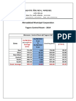 Rain Data__(01.09.14)