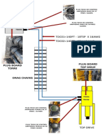 Cables de Control Top Drive