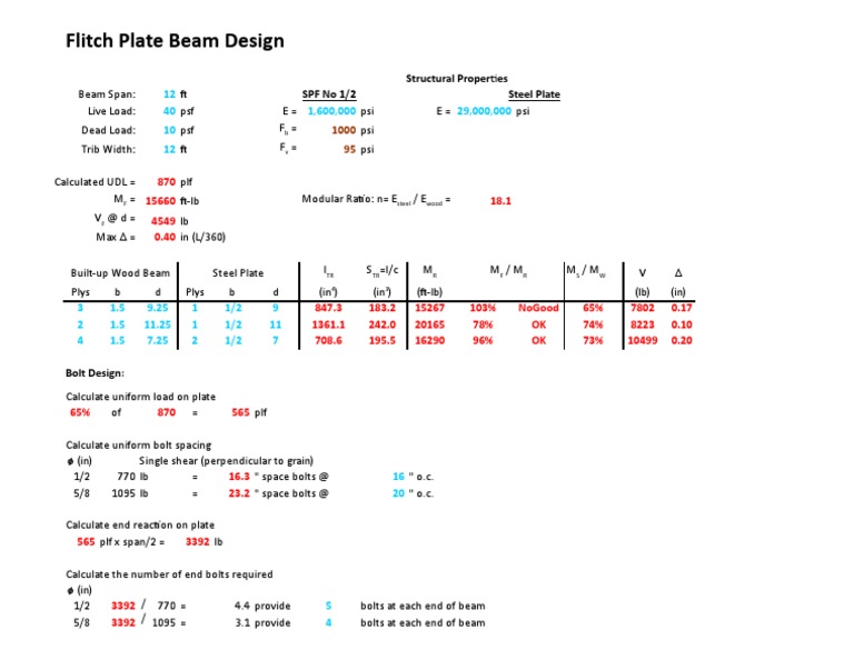 Flitch Plate Beam Design Guide | PDF