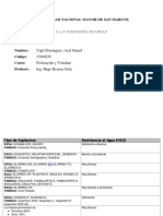 Perforacion y Voladura Tarea Corregido