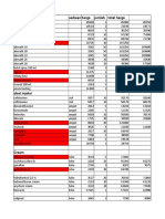 Daftar Obat Dan Harganya Baru