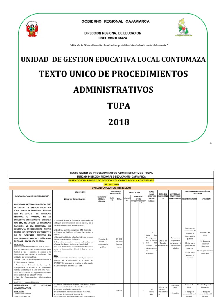 Tupa Ugel Contumazá Ok PDF Arquitecto Apelación