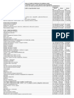 Tabla de Tarifas Mínimas Sugeridas CCV