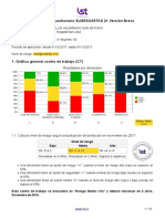 Informe Istas 21 2018