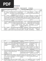 Escala Estimativa Evaluación Diario 2da Jornada