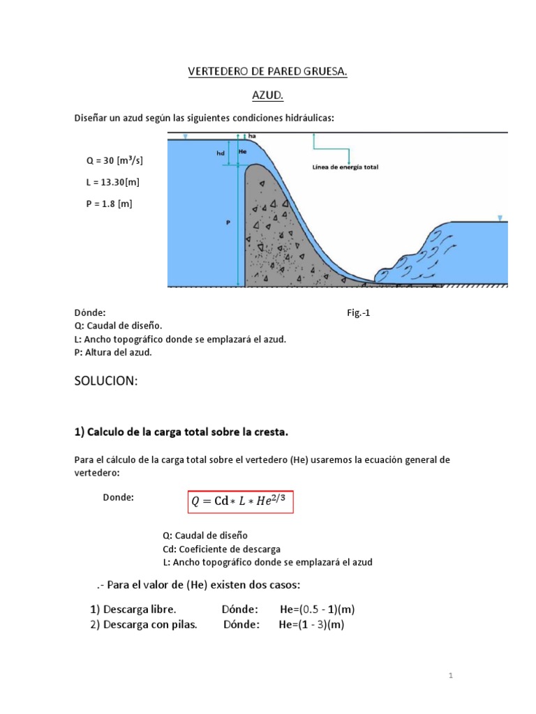 Ejercicio Diseño de Un Azud PDF Descarga (hidrología) Física