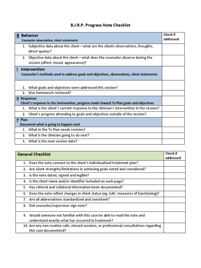 B.I.R.P. Progress Note Checklist B Behavior PDF