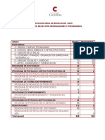 Modalidades-y-programas.pdf