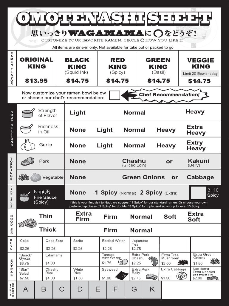 Ramen Nagi Order Sheet | PDF