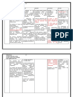 Cuadro comparativo.docx