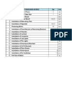 Remaining Works Tayao