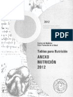 Tablas de Nutricion - $ 3 PDF