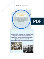 Distribución por productos.pdf