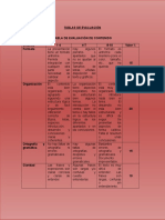 Evaluación de Actividades