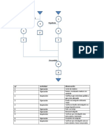 Diagrama de Operaciones de Boligrafo Artesanal