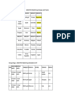 2018 FIFA World Cup Groups and Teams