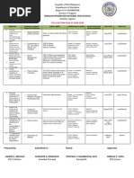 Accomplishment Report Yes O Election Of Officers Pdf Learning Schools