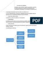 Coccion de Los Alimentos