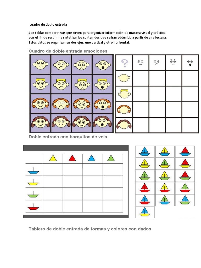 Cuadro de Doble Entrada