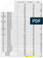 Variance Child Part