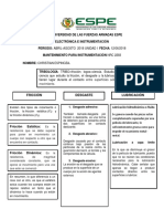 Tribología Análisis de Vibraciones