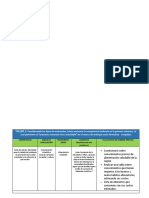 Taller 1 - Conta y Econ