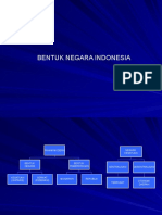 07 Bentuk Negara